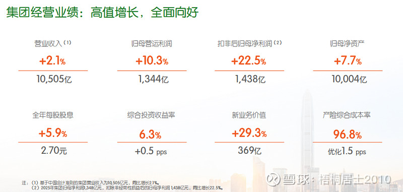 成都华微:下修业绩预期 修正后2025年净利润1.54亿元