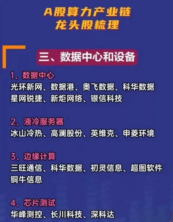 科思科技获得发明专利授权:“数据的处理方法、设备、系统、存储介质及产品”