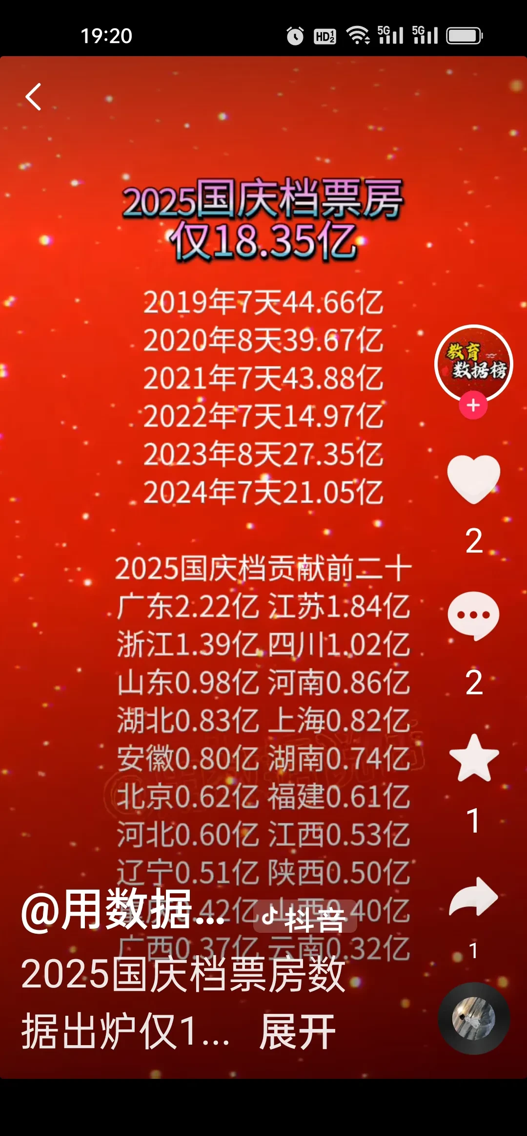 一大批一季度喜报来了！002439，首季净利预增最高超3000%
