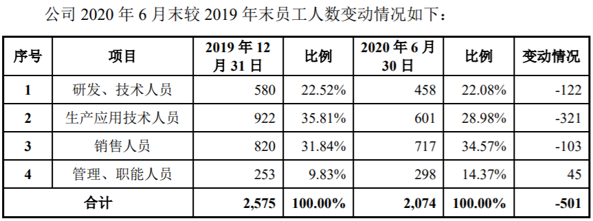 诺禾致源获得发明专利授权：“代谢物谱图库构建方法、系统及数据库”