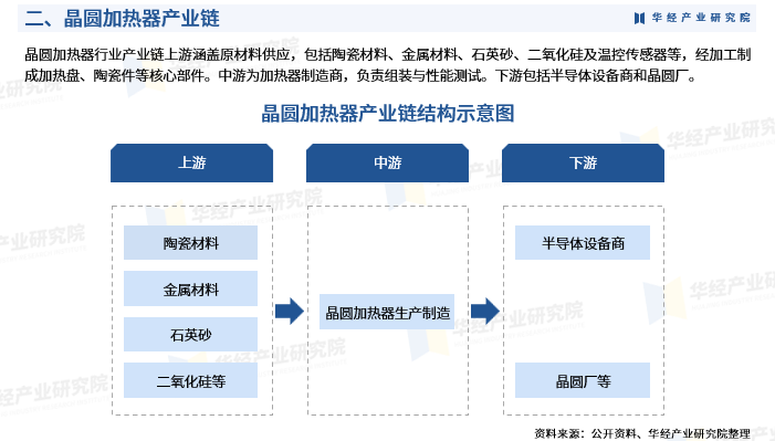 2026年中国药品行业深度评论：从“跟随”到“引领”的结构性跃迁_拥有“如意行”驾乘险，出行更顺畅！,人保护你周全