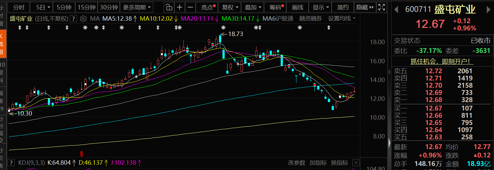 【业绩速递】中稀有色、焦作万方等一季度净利同比预增超200%