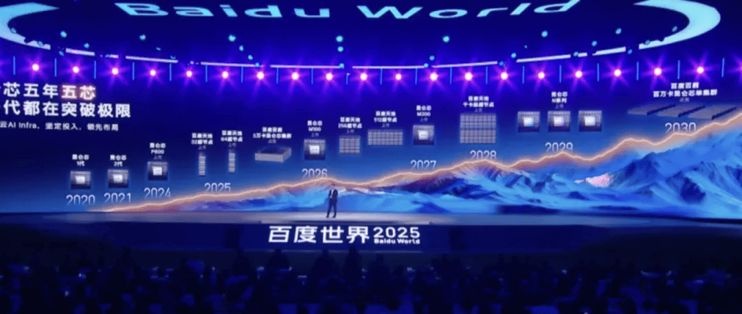 快手成立米乐星科技公司,含多项AI业务