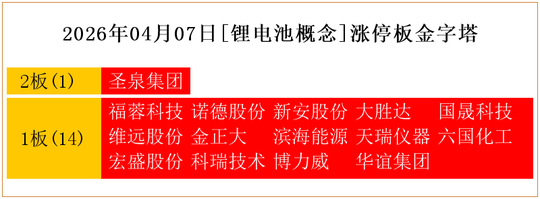 柳化股份龙虎榜:营业部净卖出748.28万元