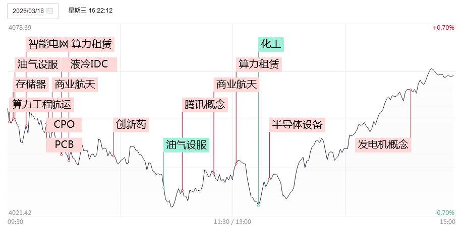 瑞斯康达4月15日龙虎榜数据