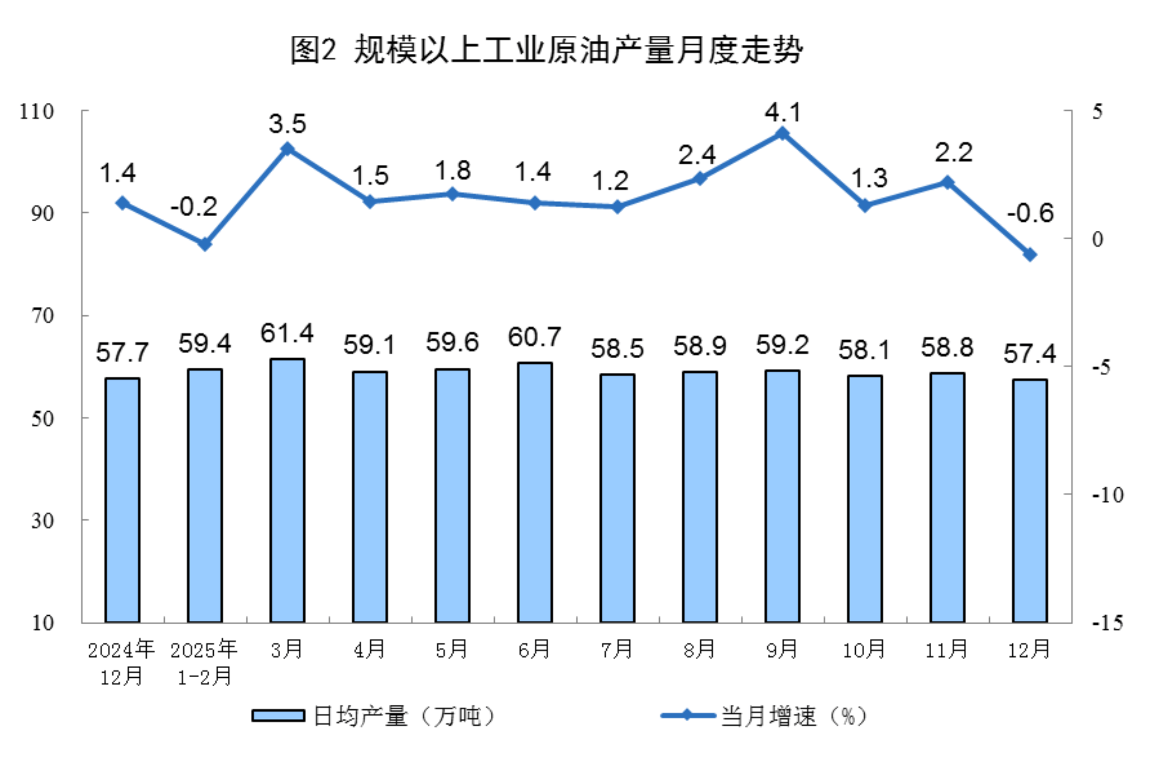 国家统计局：我国进出口有条件保持较好增长