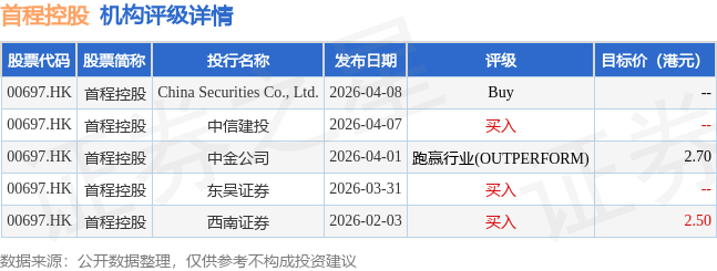 金山软件(03888.HK)4月15日回购999.63万港元，年内累计回购3.10亿港元