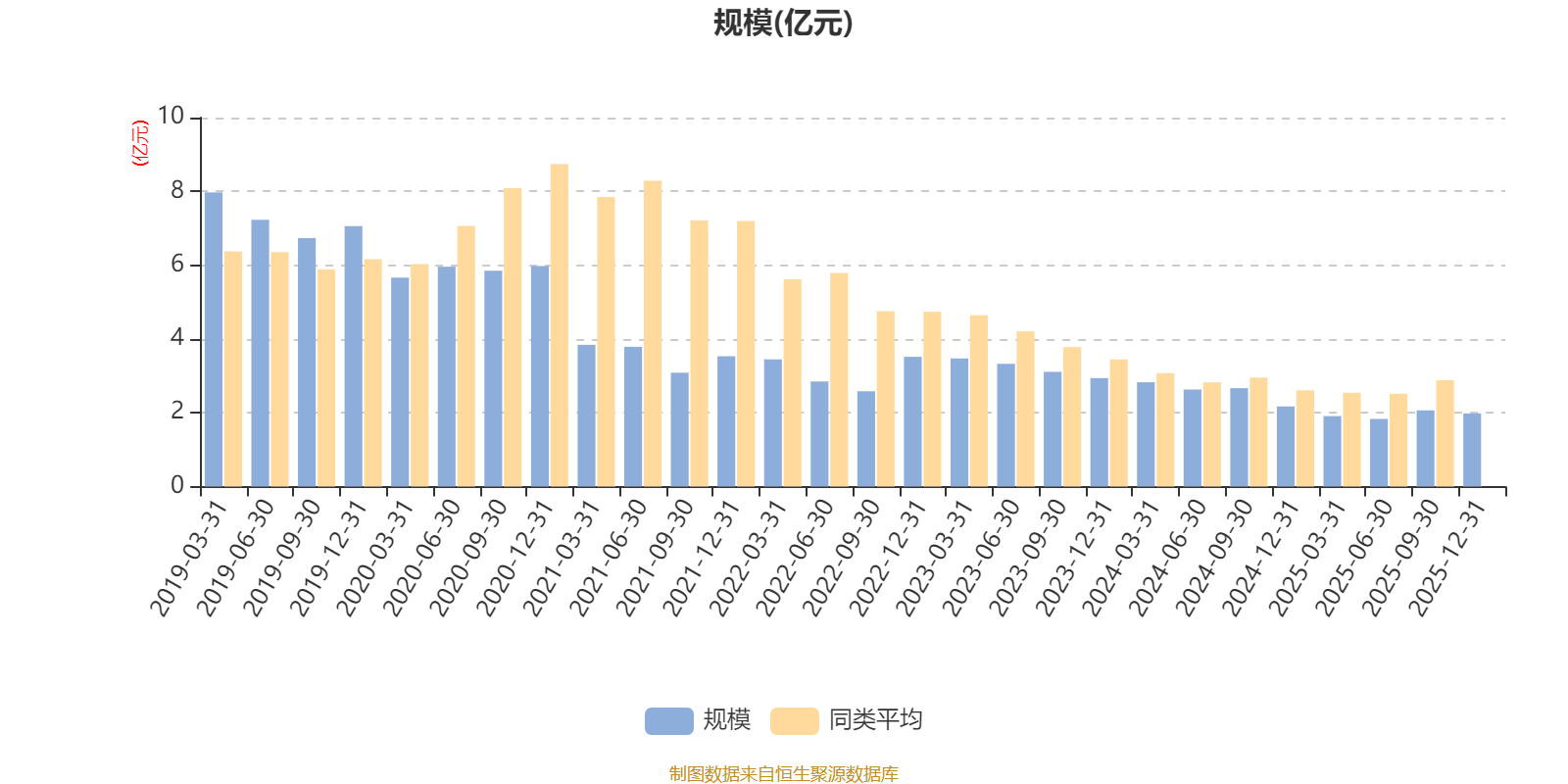通富微电：2025年净利润同比增长79.86% 拟10派0.81元