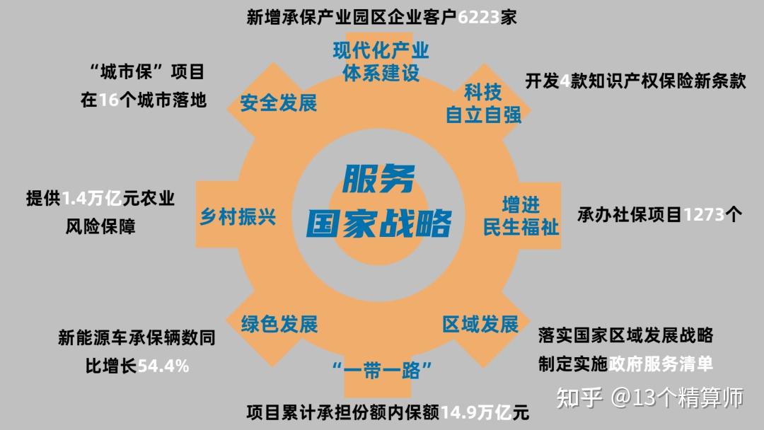 人保服务 ,人保伴您前行_数字信任的基石：2026年中国电子认证行业深度洞察与展望