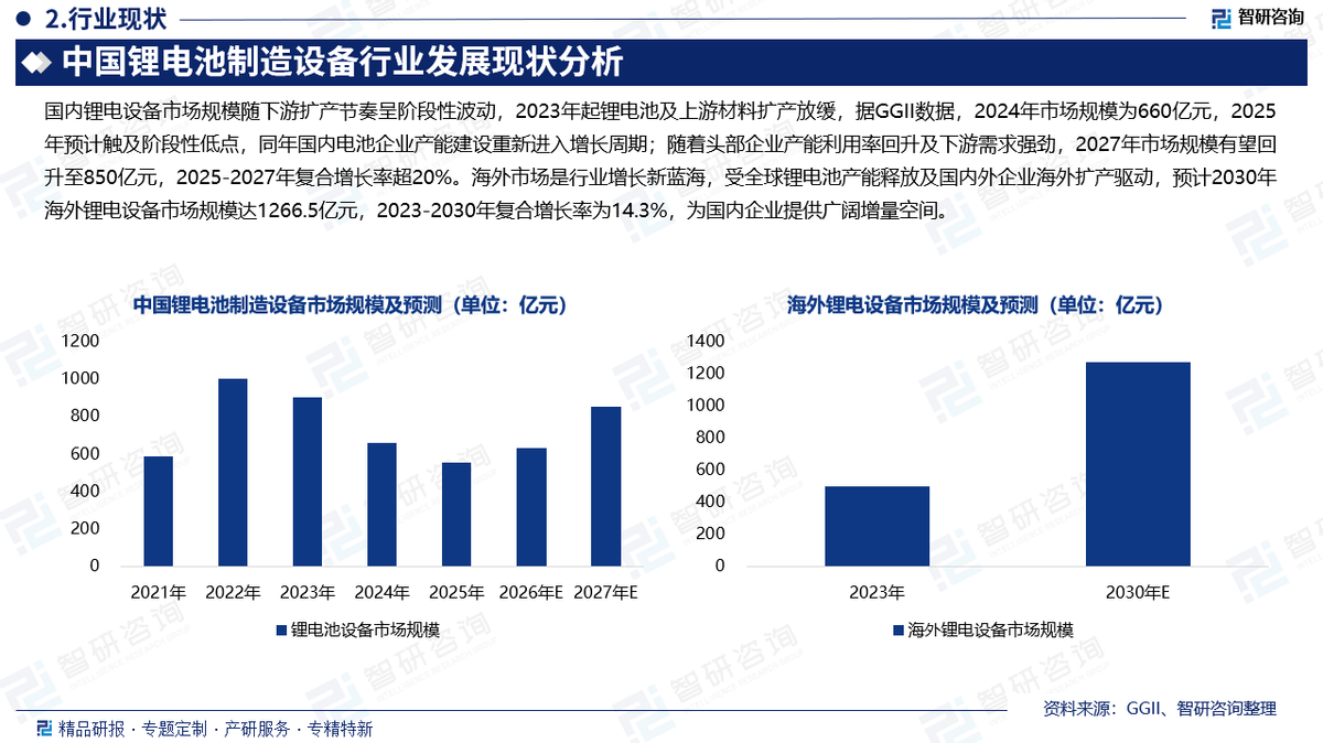 保险有温度,人保财险政银保 _2026年全球功率器件行业报告：市场规模、领先企业份额及排名全景解析