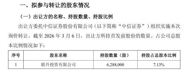 FF获4500万美元新融资；宁德时代：股东拟询价转让方式出让公司1.27%股份丨汽车早参