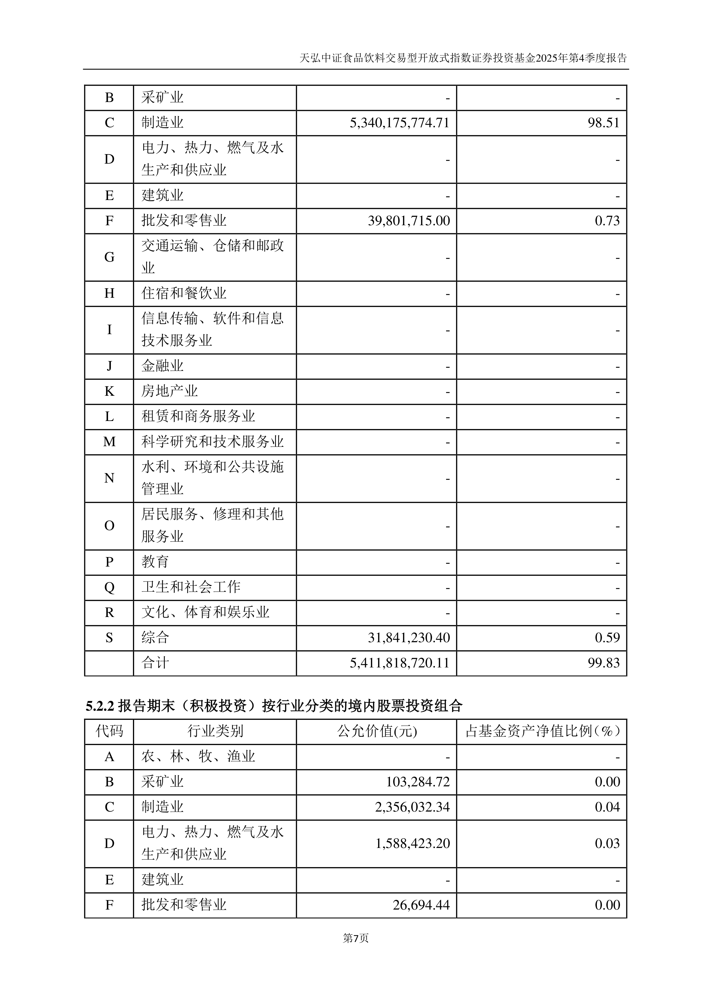 鼎龙科技(603004)2025年年报简析:增收不增利,公司应收账款体量较大