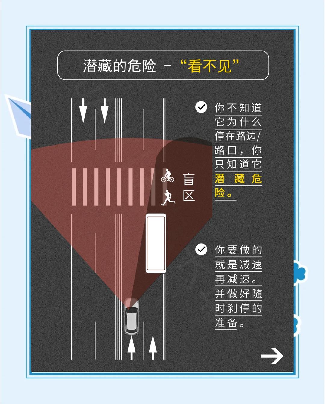别让中控屏成安全驾驶“盲点”