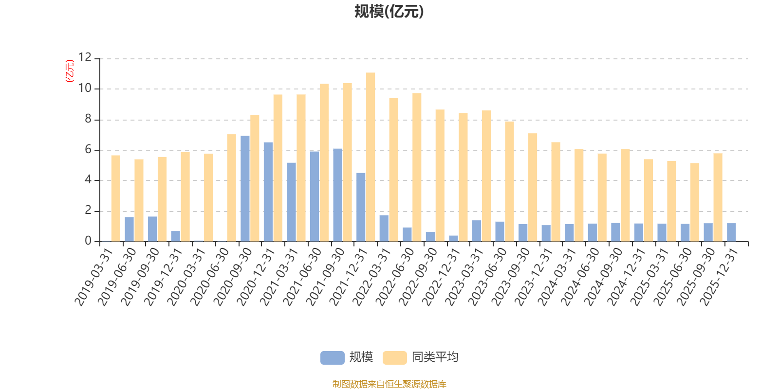 蠡湖股份(300694)2025年年报简析:净利润同比增长121%,公司应收账款体量较大