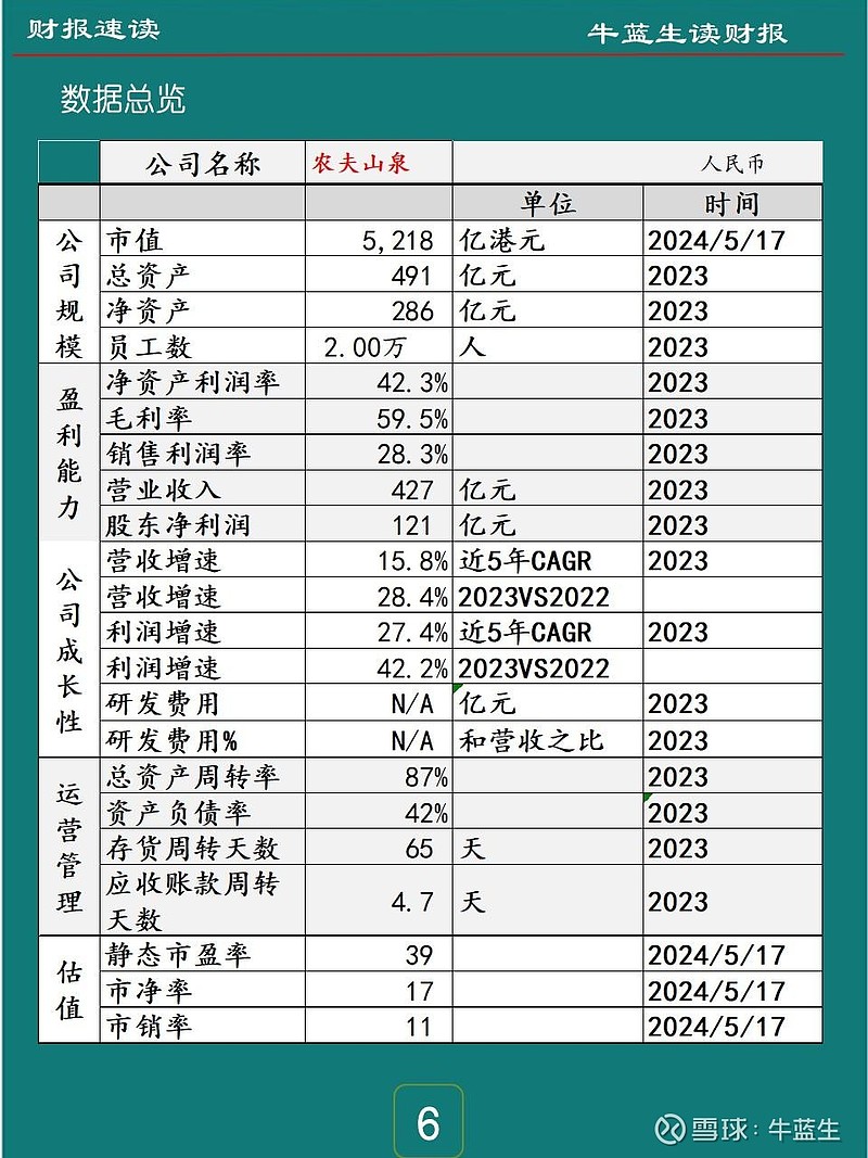 蠡湖股份(300694)2025年年报简析:净利润同比增长121%,公司应收账款体量较大