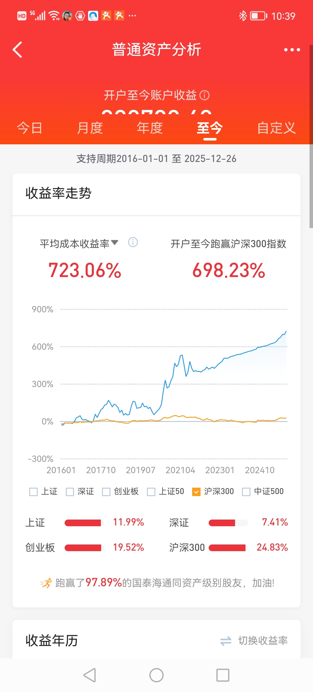 章源钨业：2025年净利润同比增长68.82% 拟10派1.2元