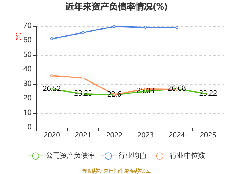 章源钨业：2025年净利润同比增长68.82% 拟10派1.2元