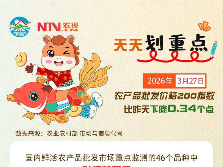 4月21日“农产品批发价格200指数”比昨天上升0.10个点