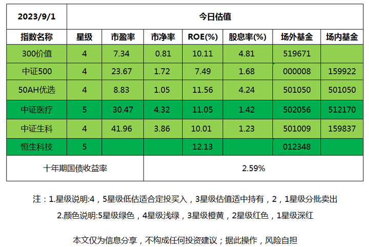 银行间市场绿色债券投融资协同发展稳步推进