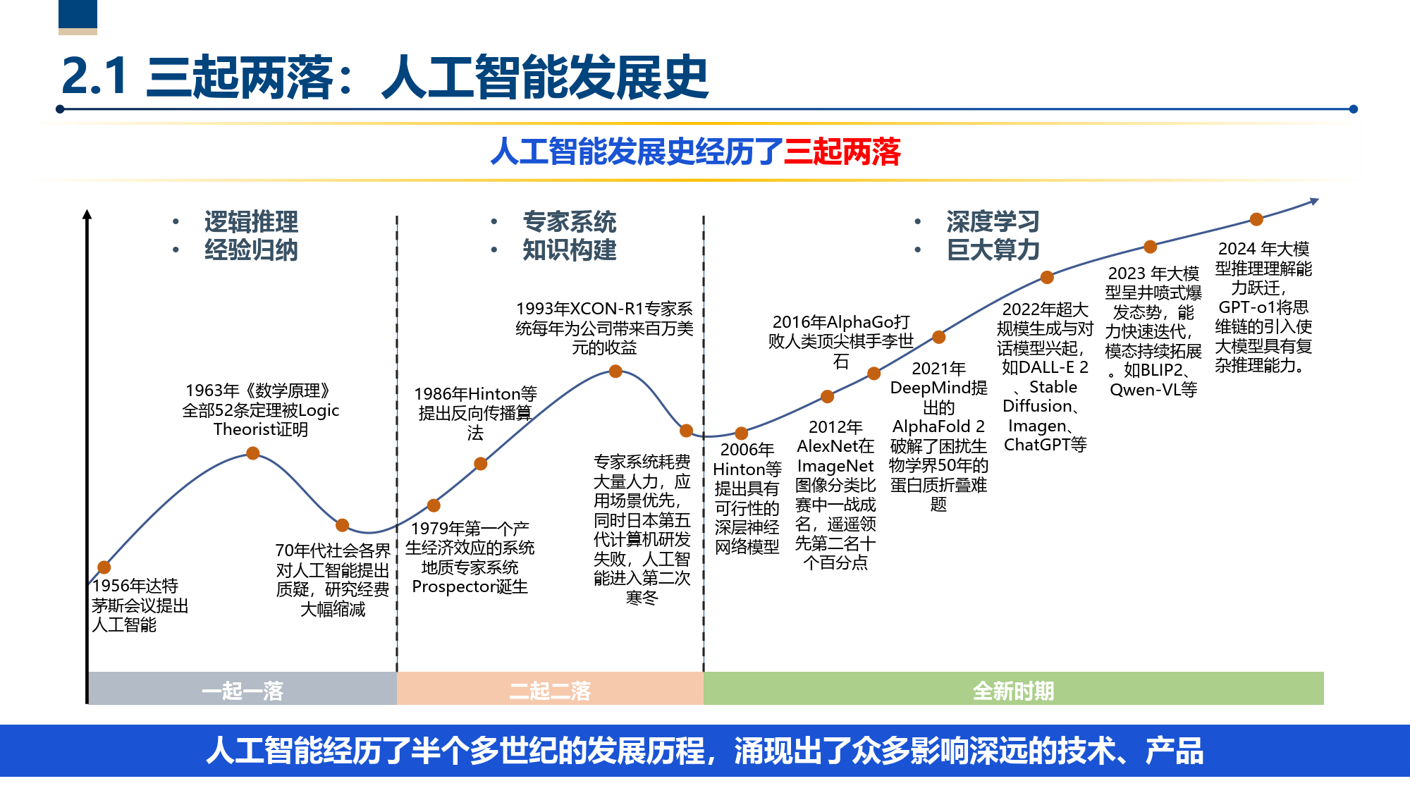 把个人理想融入科技强国建设——5位科技领域代表讲述创新故事