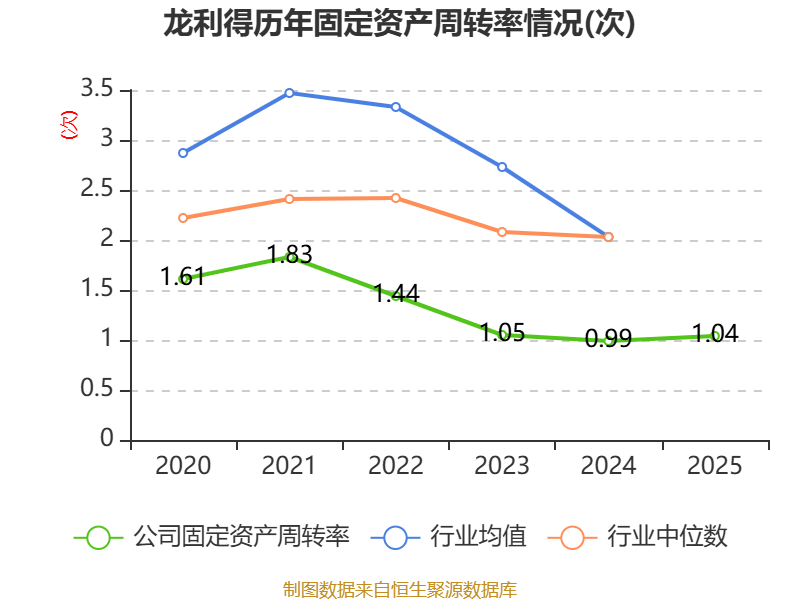 会畅科技:2025年亏损1387.48万元 同比由盈转亏