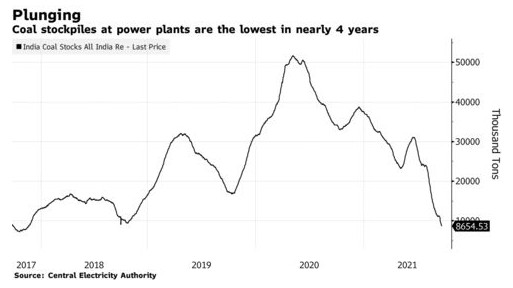【阜成门外】难以关停的“水龙头”，伊朗原油面临库存危机