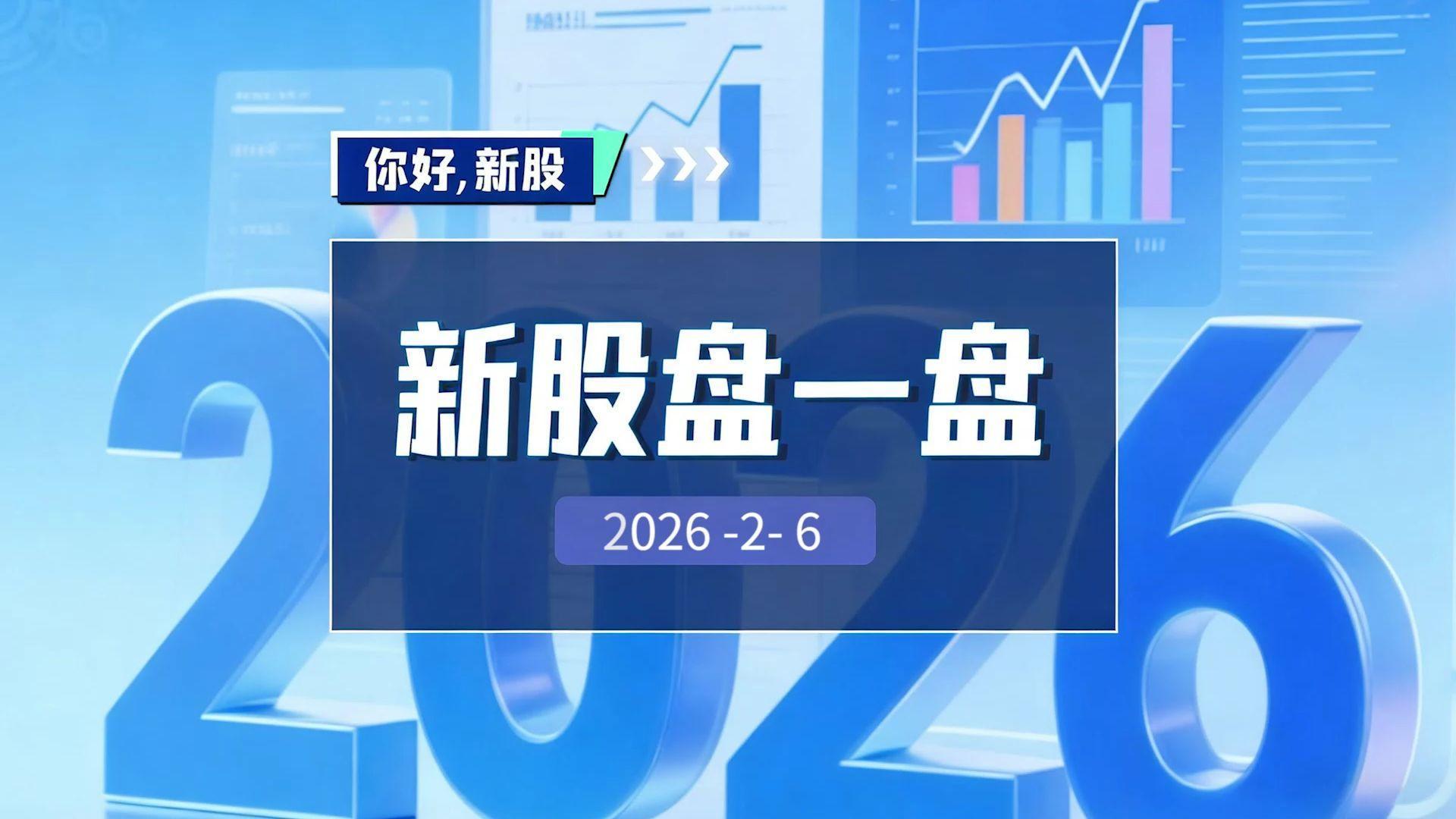 5分钟,20%涨停!重磅催化突袭!整条赛道,爆发!