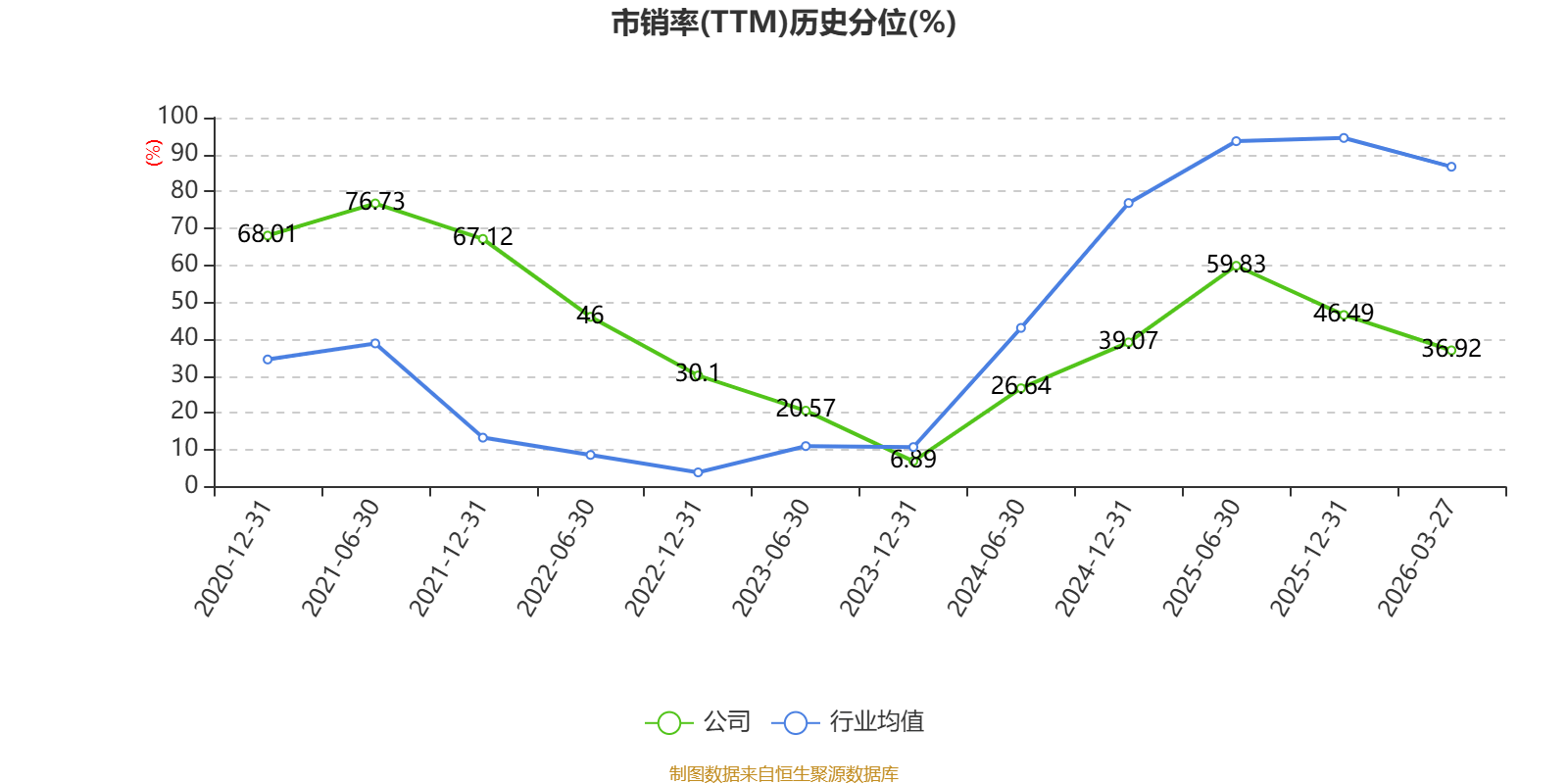 世纪天鸿：2025年净利润同比下降41.82% 拟10派0.5元