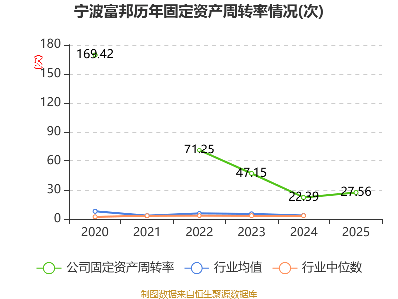 山科智能：2025年净利润同比下降78.25% 拟10转4派0.5元