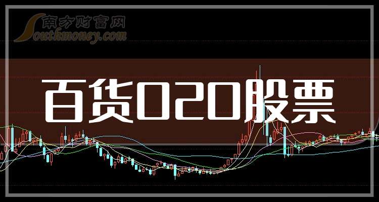 N联讯上午收盘涨878.49% 半日换手率67.16%