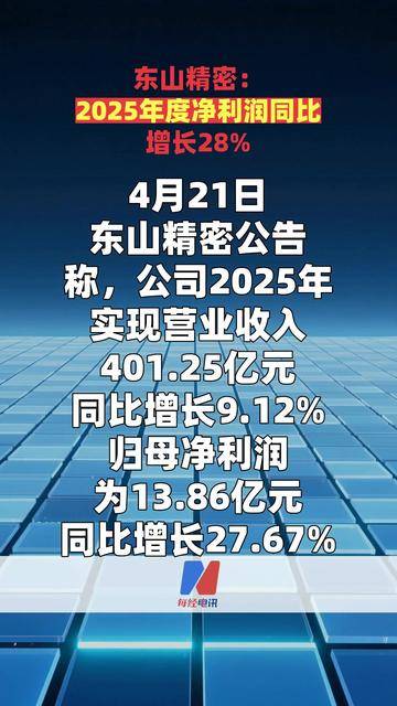 汇宇制药:2025年度净利润约-2496万元