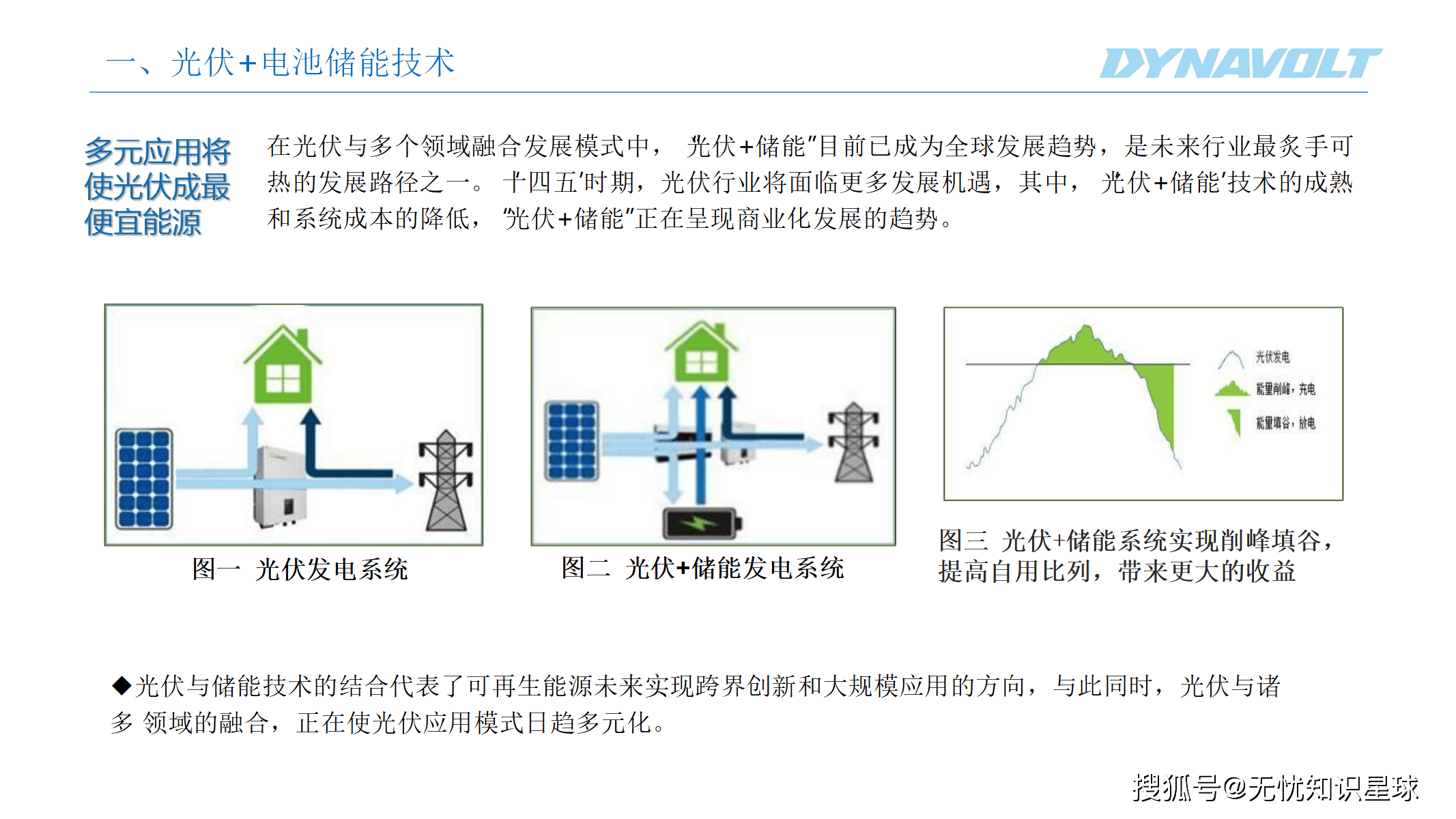 未来五年储能行业：新型电力系统下的万亿级赛道与长时储能窗口_保险有温度,人保财险政银保 