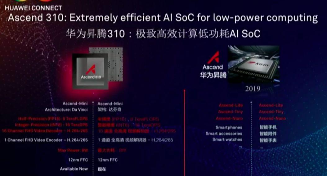 铂科新材：AI芯片出货量持续提升，给公司所处的产业链带来显著影响