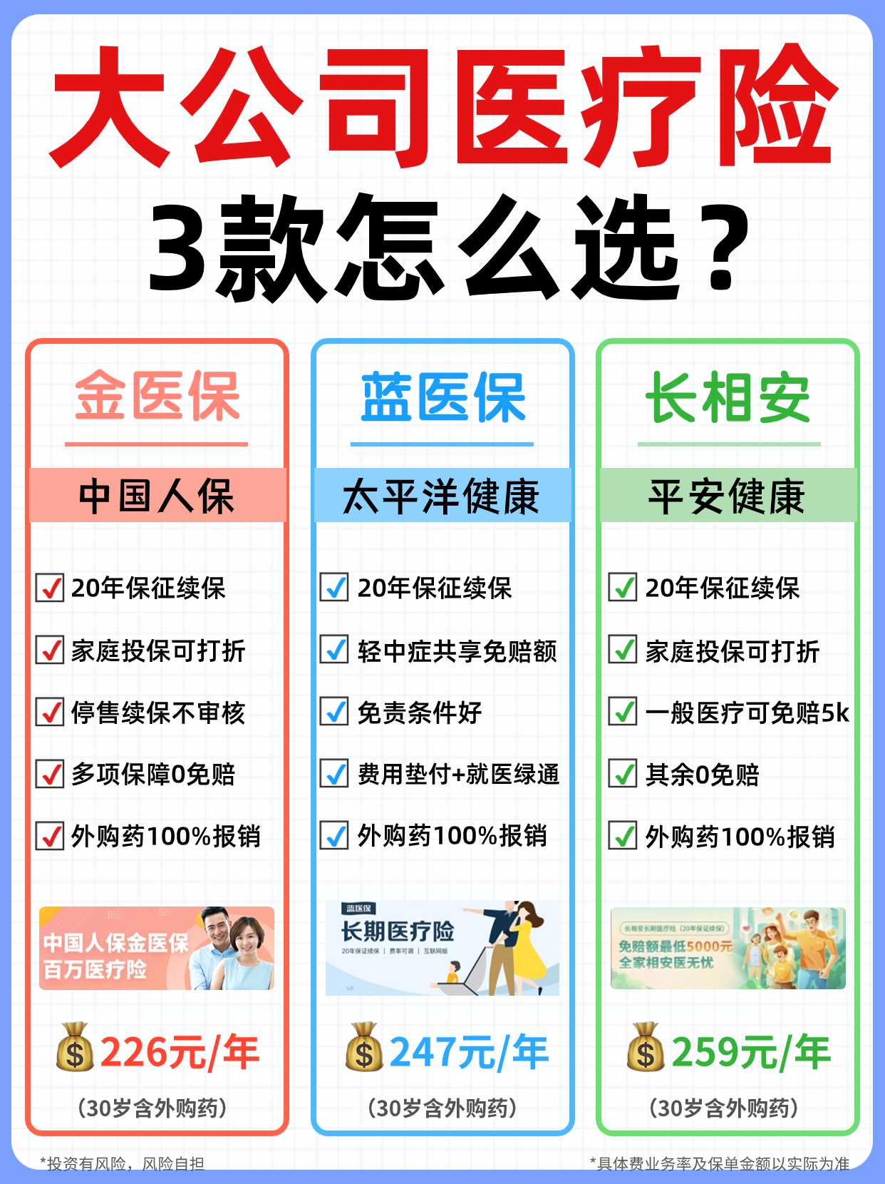 人保车险,人保伴您前行_在线医药行业现状与发展趋势分析(2026年)