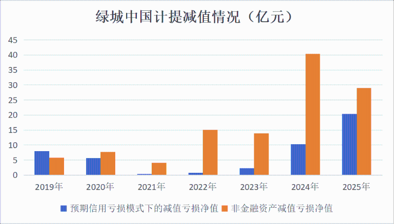 亚太药业:2025年度净利润约9631万元,同比增加181.27%
