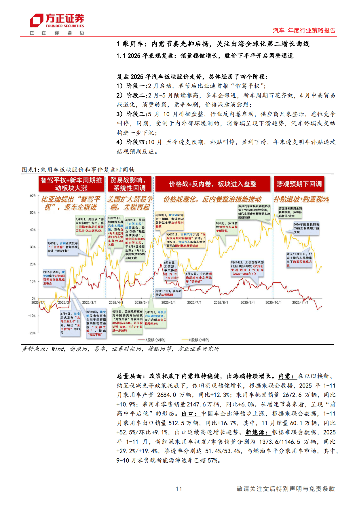 人保伴您前行,拥有“如意行”驾乘险，出行更顺畅！_2026年改装车行业发展现状、市场规模及未来前景分析