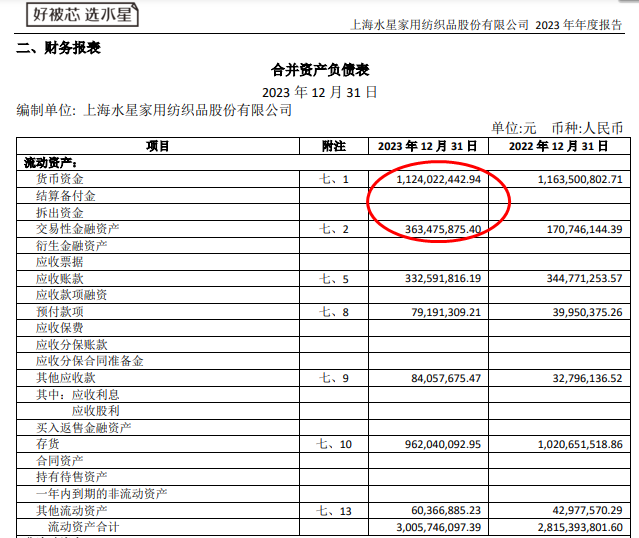 东来技术(688129)2025年年报简析:营收净利润同比双双增长,公司应收账款体量较大