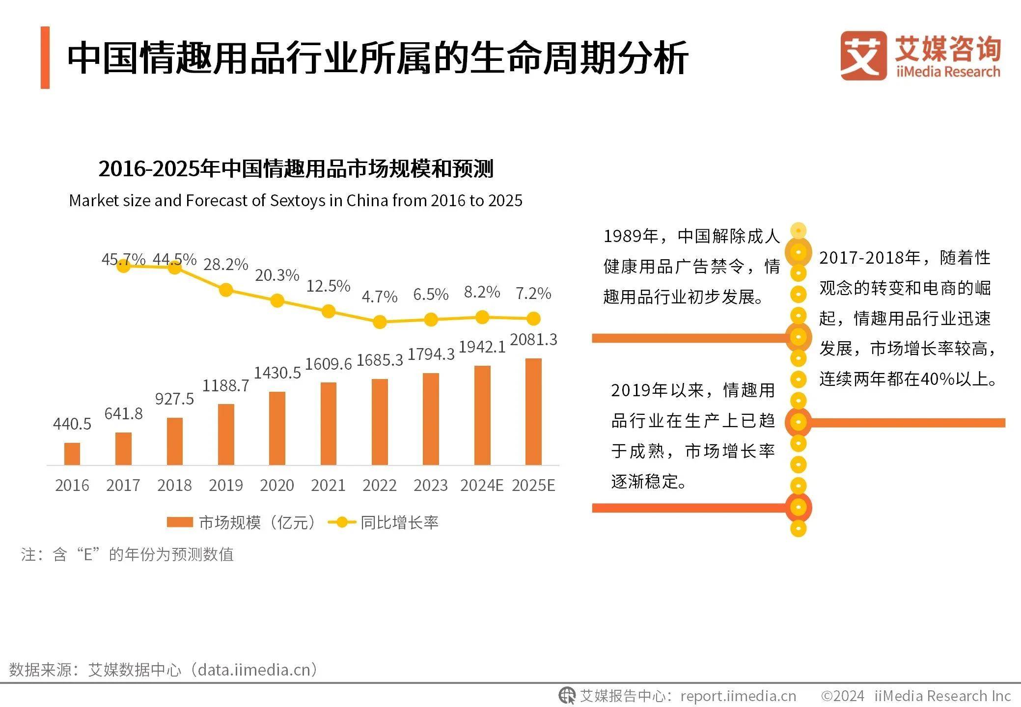 2025-2030中国绿茶市场深度分析及发展趋势预测报告发布：产业重构、竞争格局与战略投资全景指南_人保伴您前行,人保服务