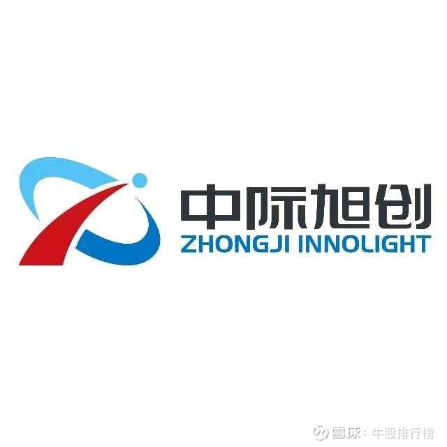 中际旭创：800G和1.6T产品硅光方案占比超一半 两种技术都会持续布局