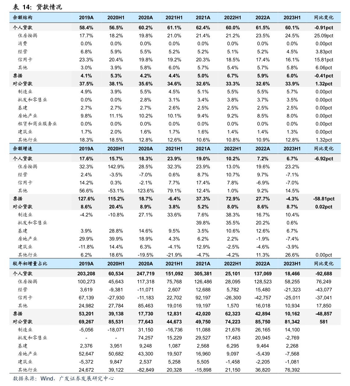 600053，下修2025年业绩预告！股票可能被实施退市风险警示