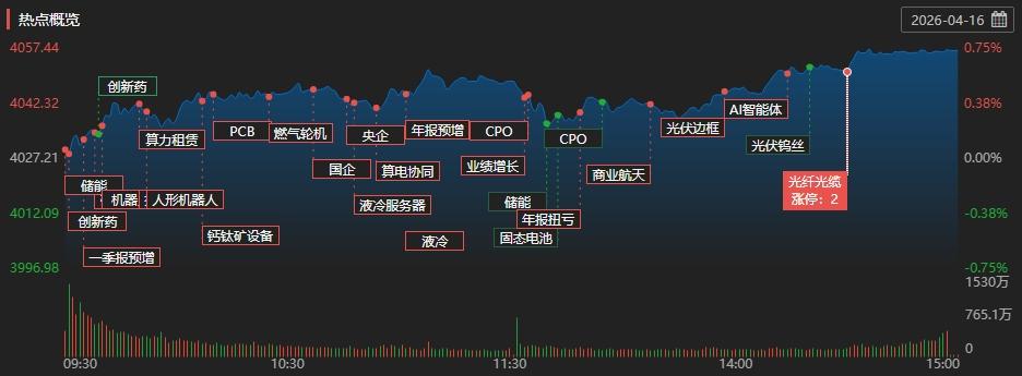 国金证券给予申菱环境"买入"评级：算力、能源双轮驱动，温控业务迈入高增周期