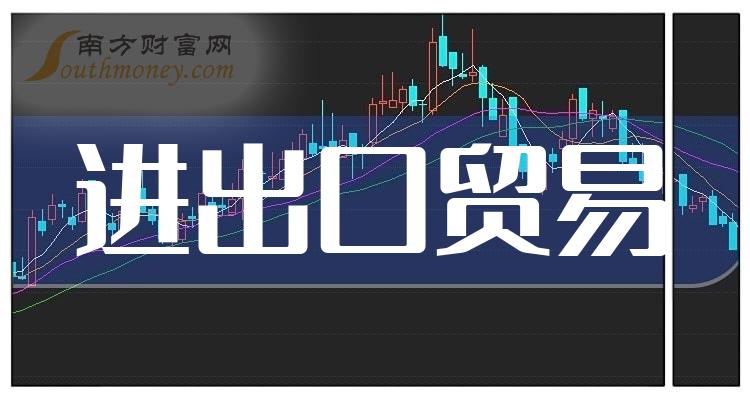 三木集团：公司股票可能被实施其他风险警示