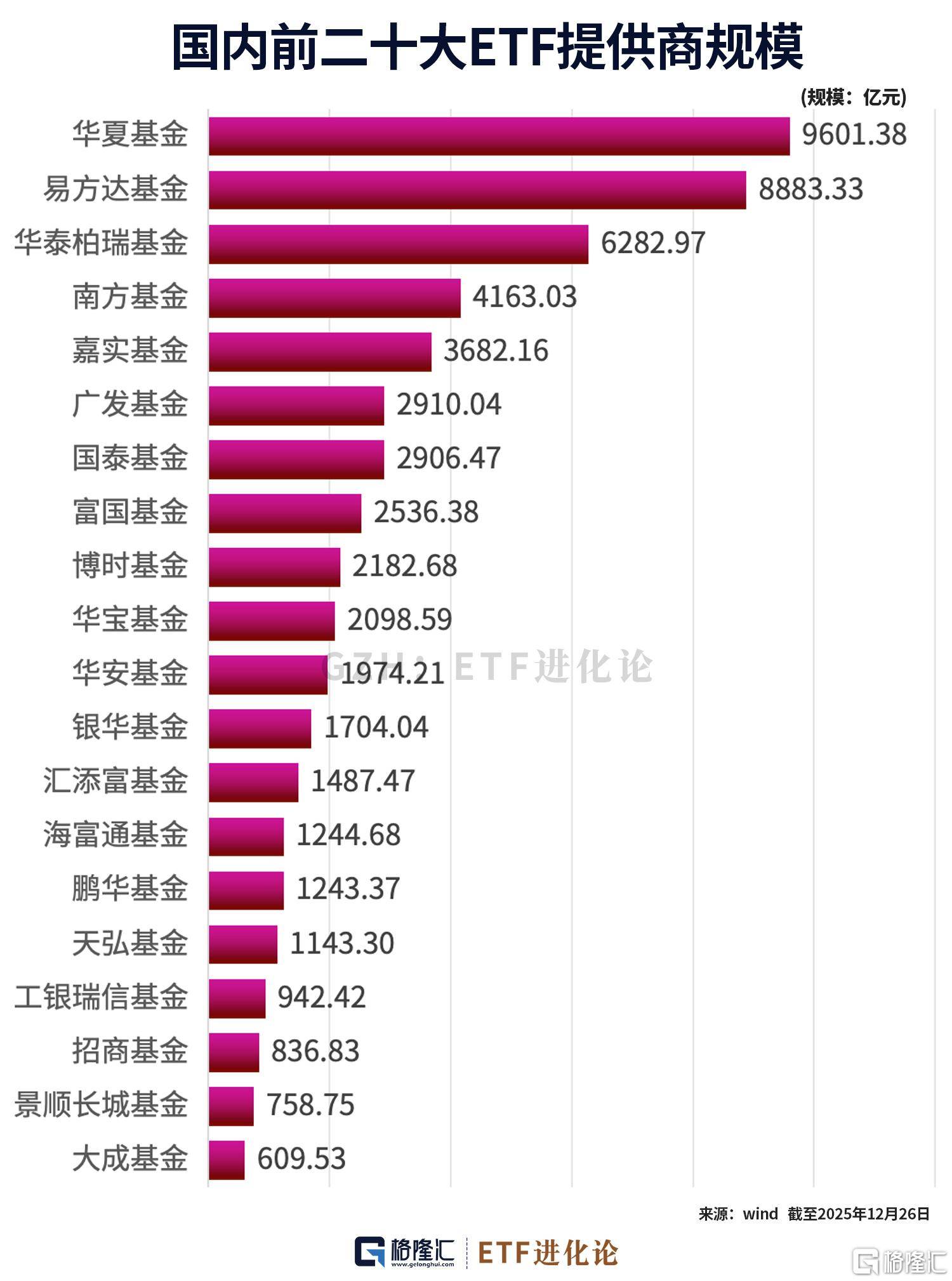 20cm速递|AI国产化提速，国内算力产业链持续受益，全市最低费率科创50ETF华夏（588000）震荡上行