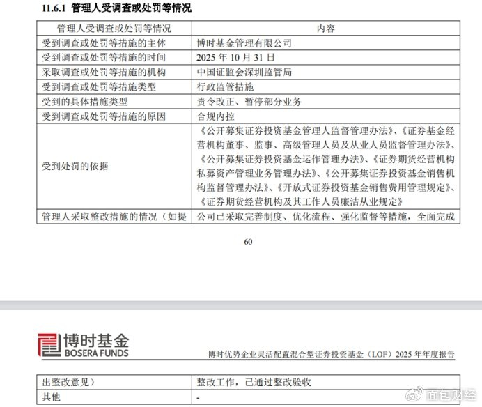 前高后低！财通证券第四季度净利大降31% 18个月连收6张监管罚单