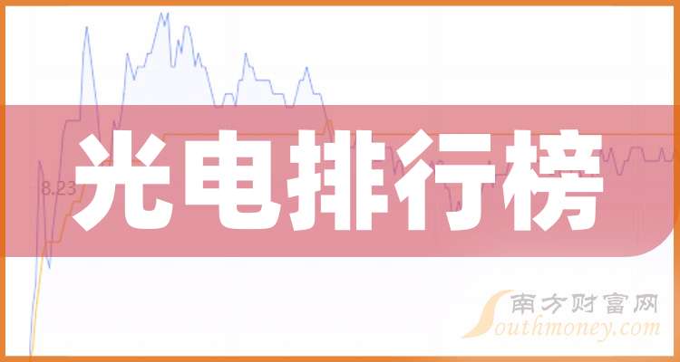 因赛集团：一季度净利润1159.74万元 同比增长11.71%
