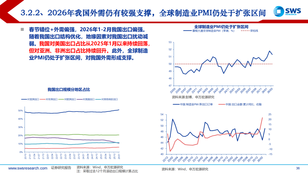 债市早参4月29日|中央政治局会议：有序化解地方政府债务风险；3月房地产债券融资环比增长48.4%