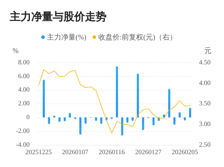 晶澳科技年报季报持续减亏企稳,去年光伏组件出货量近70GW