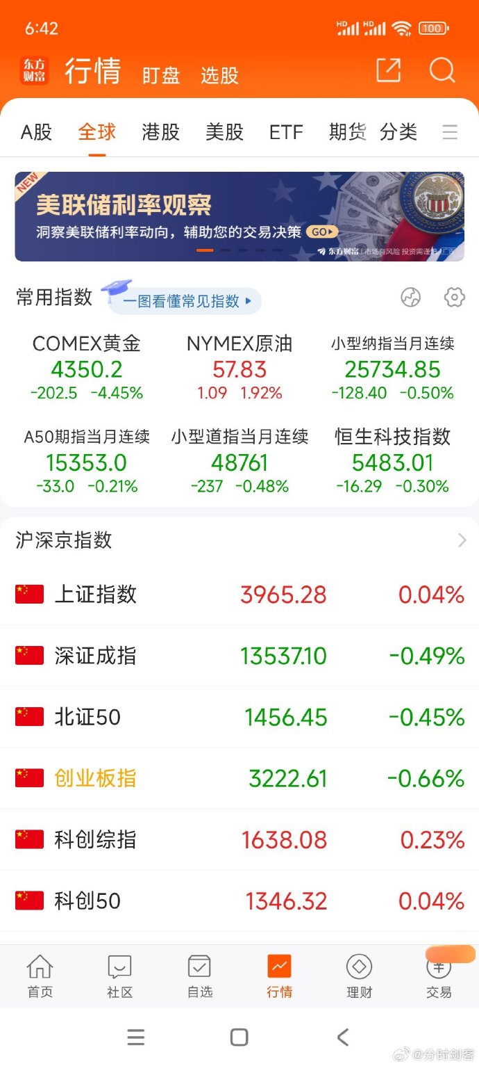 今日南向资金ETF买入及卖出成交额为90.18亿港元