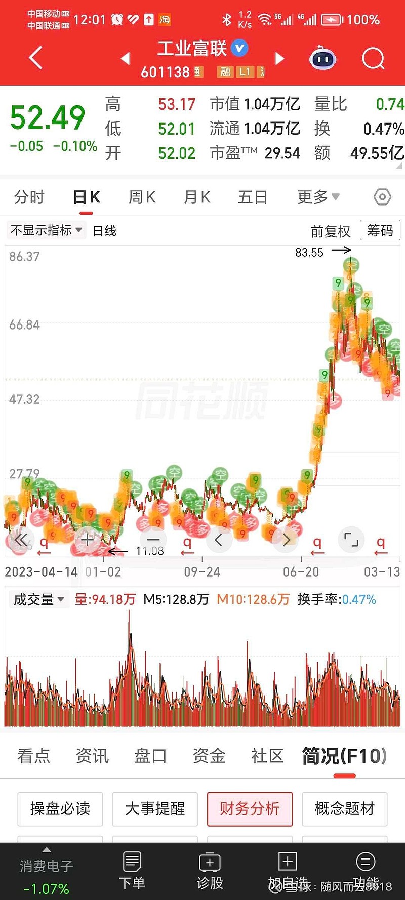 雅克科技：LNG保温绝热板材订单饱满 半导体材料订单将逐步起量