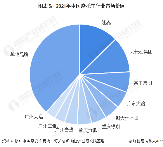 保险有温度,人保车险_2025-2030年中国智能手机行业发展趋势与竞争格局深度解读｜中研普华全景调研报告助力企业抢占先机